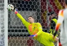 Germany Should Reconsider Hosting the UEFA European Football Championship Due to Environmental Impa