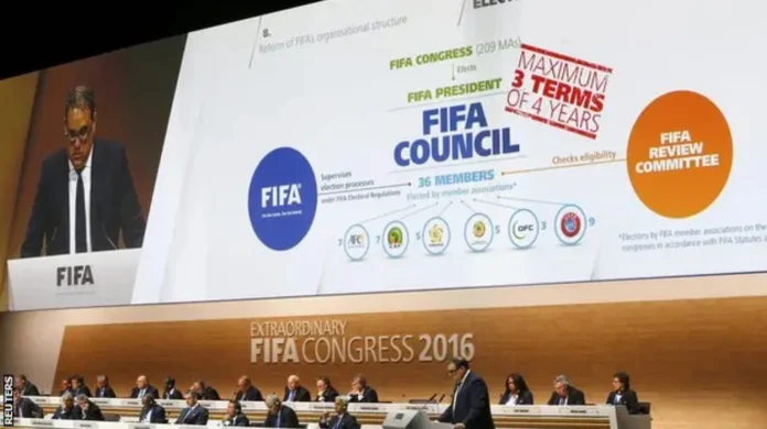 FIFA’s 2016 Reforms Progress or Regression