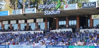 Langford’s $1 million pitch to host FIFA World Cup base camp